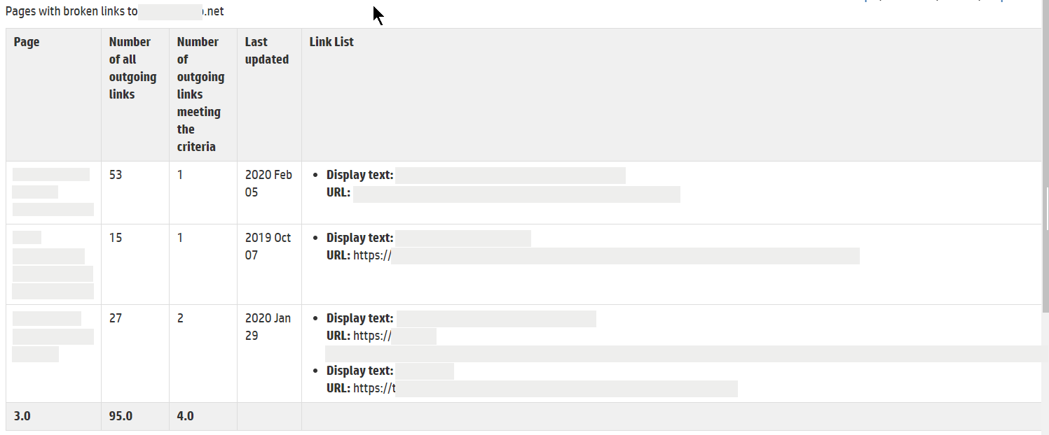 links_report_snapshot.png links_report_snapshot.png