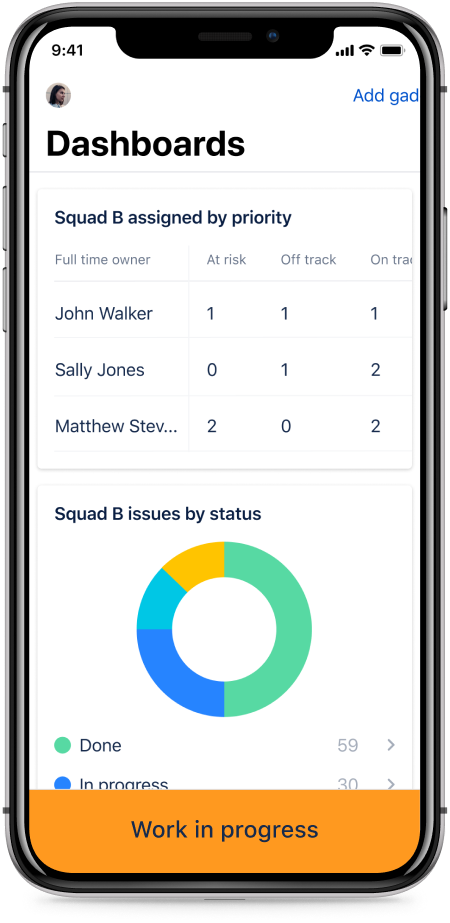 iOS Dashboards.png iOS Dashboards.png