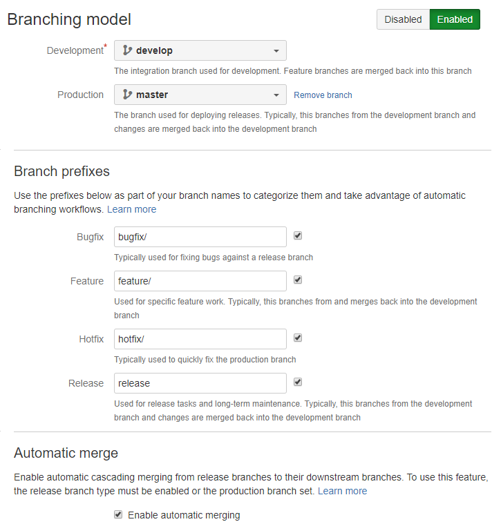 bitbucket-branching-model.png bitbucket-branching-model.png