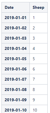 table.PNG table.PNG