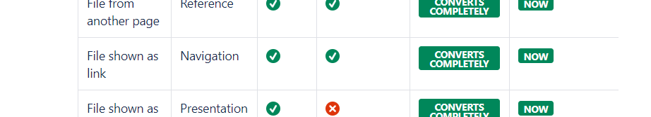 Conversion table extract.png Conversion table extract.png