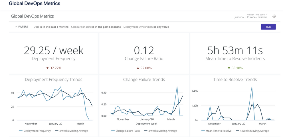 metrics.png metrics.png