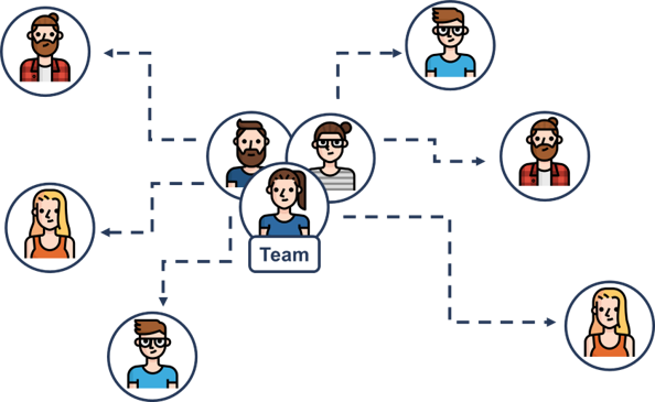 Remore Team.png Remore Team.png