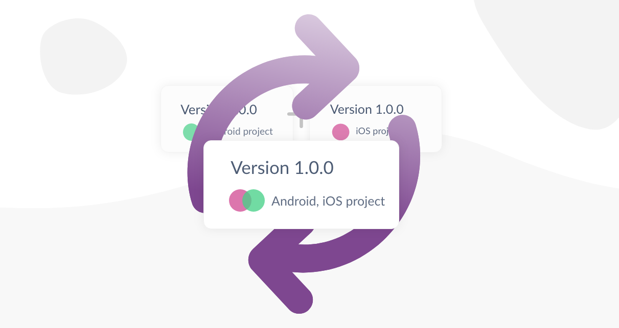 sync-version-forum.png sync-version-forum.png