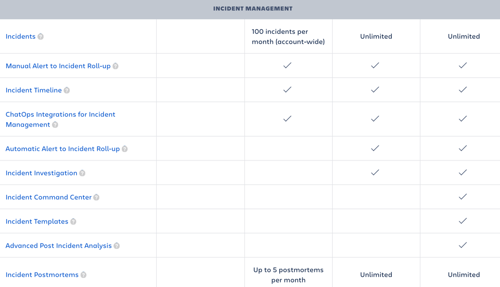 pricing grid.png pricing grid.png