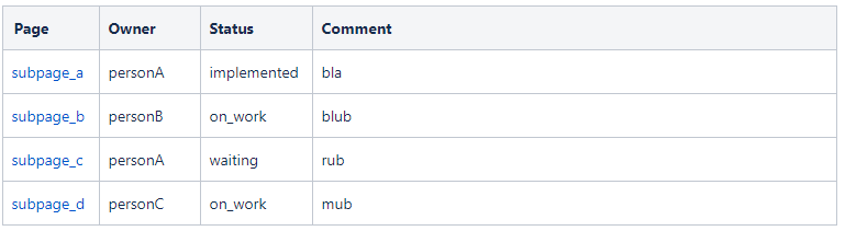 confluence_tab.PNG confluence_tab.PNG