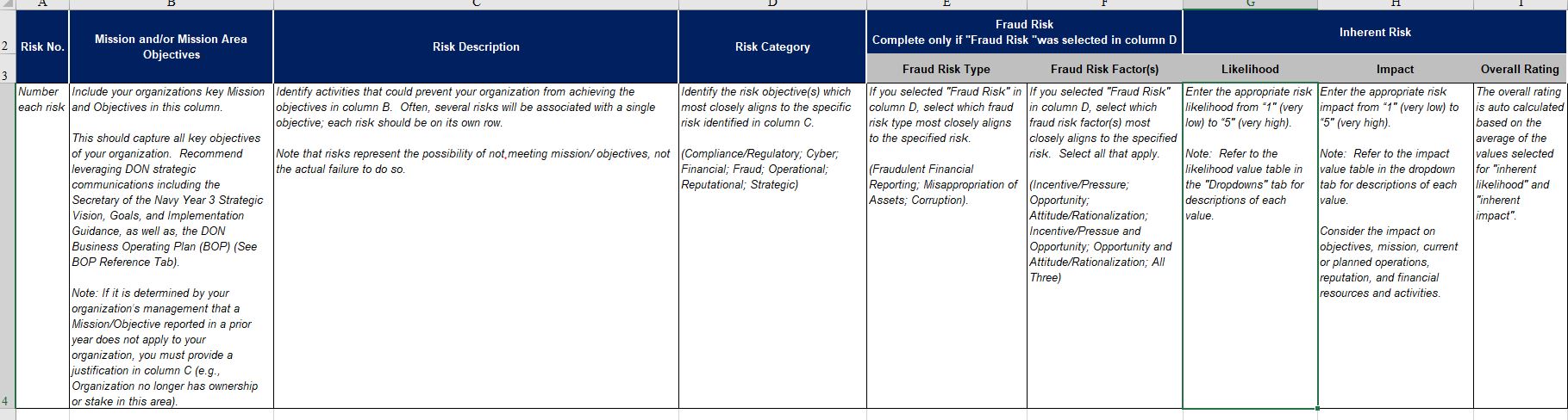 Risk Assessment.JPG Risk Assessment.JPG