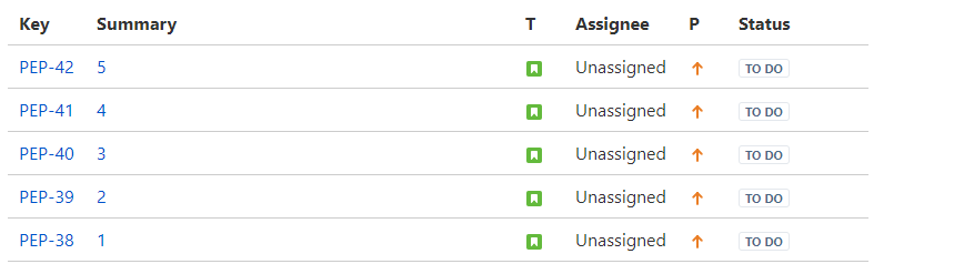 2_multiple issues results.png 2_multiple issues results.png