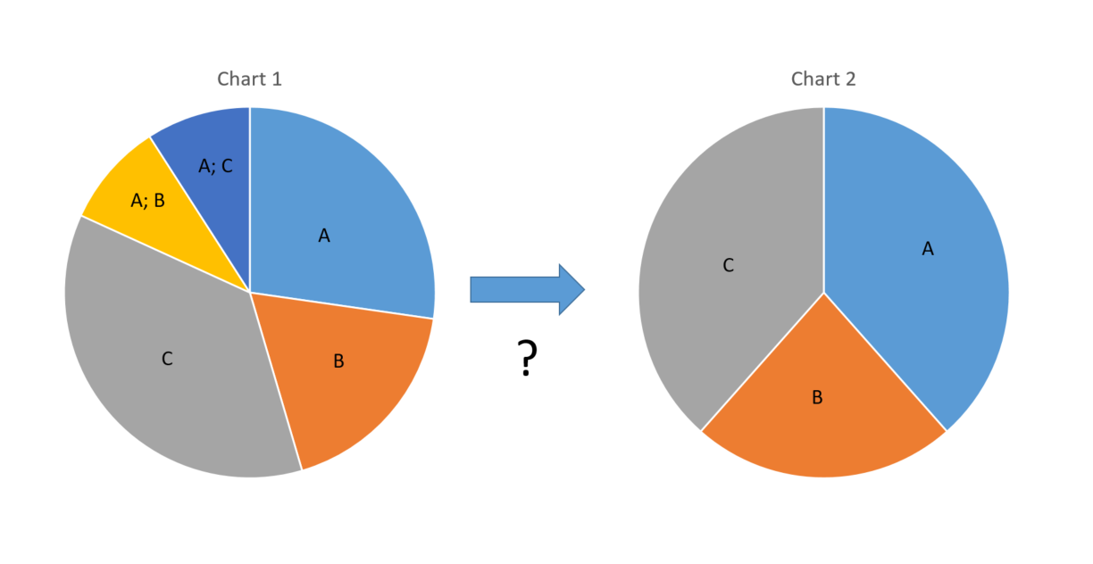 chart.PNG chart.PNG