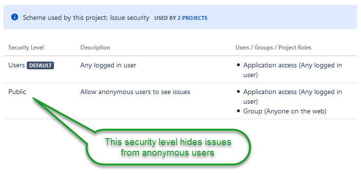 Security levels.png Security levels.png