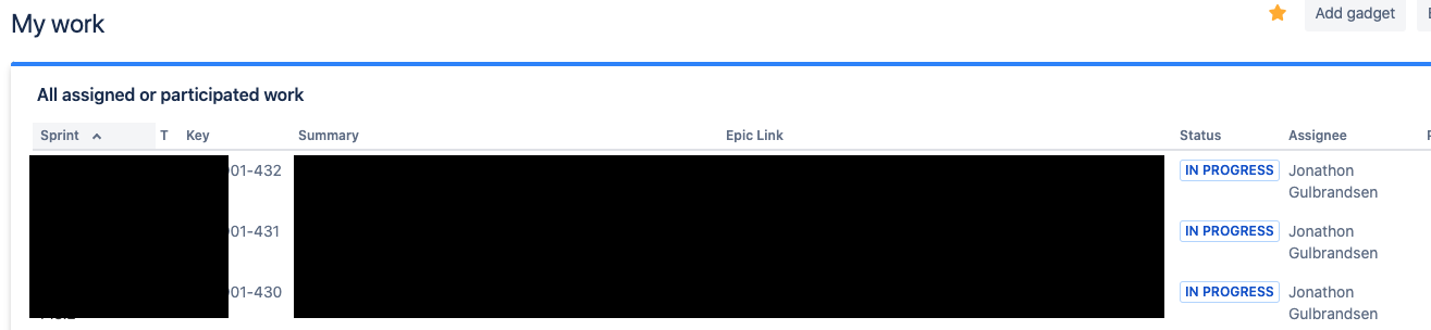 Dashboard.png Dashboard.png