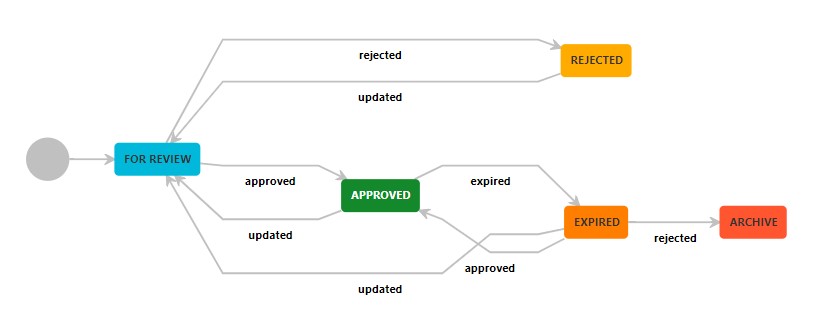 Annotation 2020-05-20 154338.jpg Annotation 2020-05-20 154338.jpg