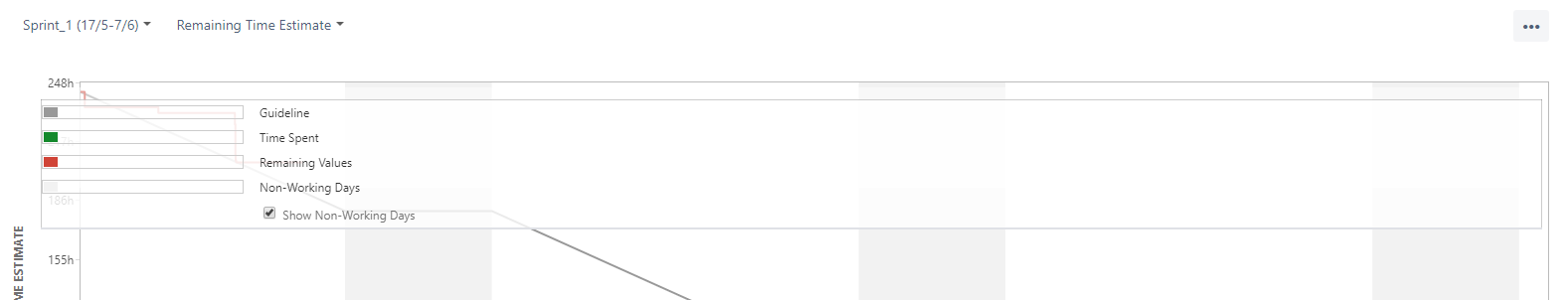 2020-05-21 10_53_54-Infra board - Agile Board - Jira - MX5 5.3.8.2000 - max5.png 2020-05-21 10_53_54-Infra board - Agile Board - Jira - MX5 5.3.8.2000 - max5.png