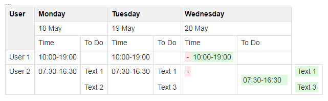 conf - table - compare.png conf - table - compare.png