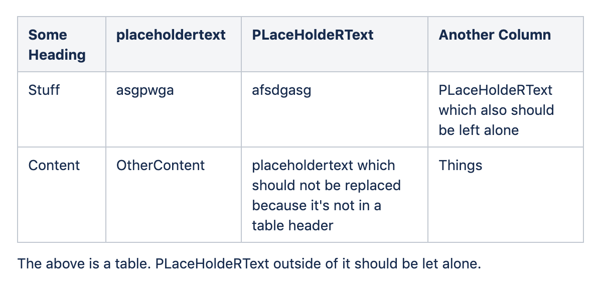 Example Table.png Example Table.png