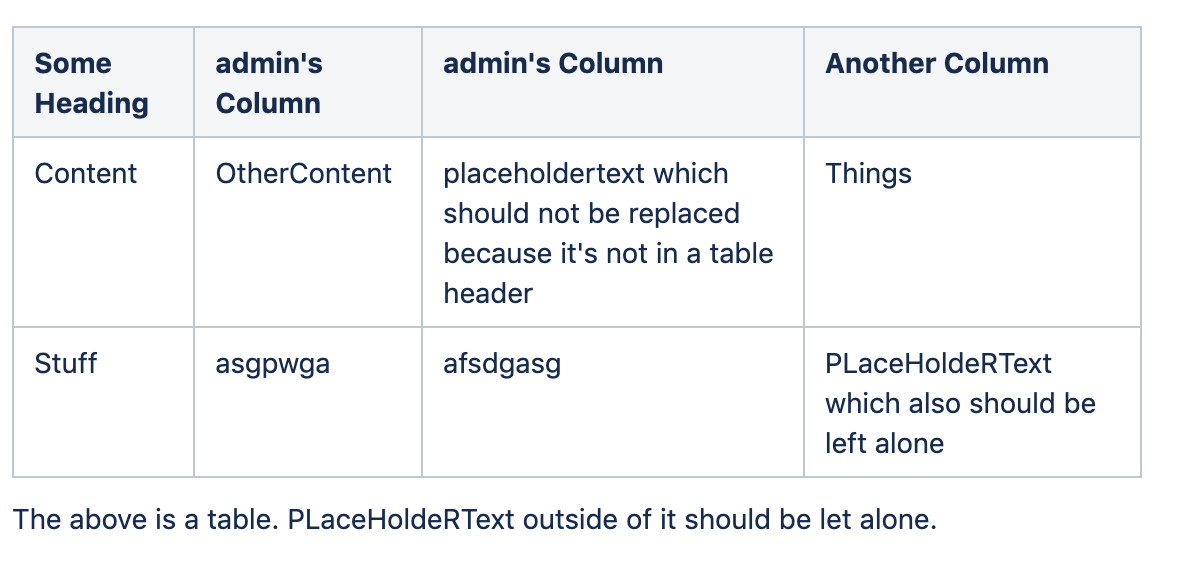 Transformed Table.png Transformed Table.png