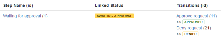 transitions.png transitions.png