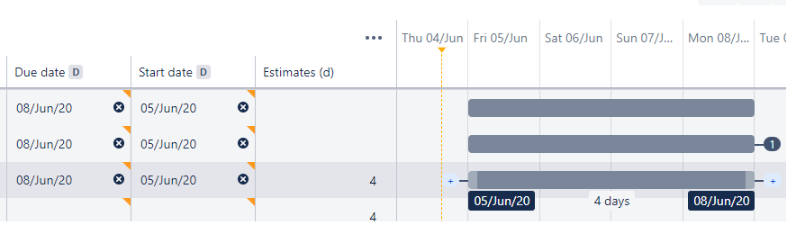 Advanced Roadmaps Weekends.png Advanced Roadmaps Weekends.png