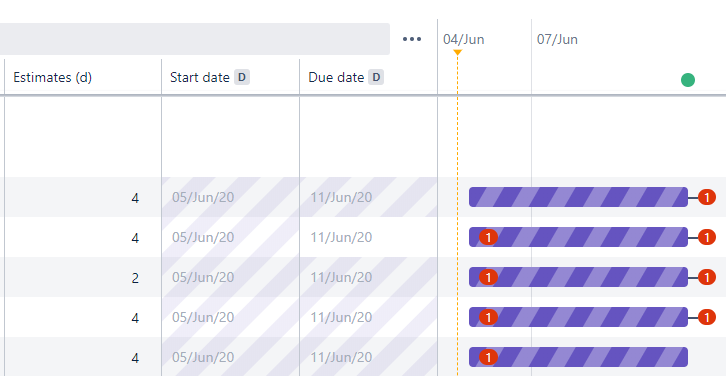 Advanced Roadmaps Autoscedule.png Advanced Roadmaps Autoscedule.png