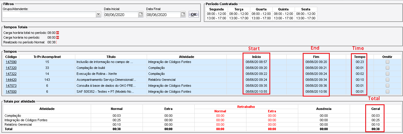 Forum_horario.png Forum_horario.png