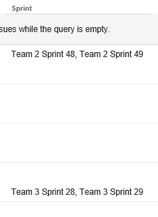 Example of Sprint History Rather Than Most Recent or Current Sprint.PNG Example of Sprint History Rather Than Most Recent or Current Sprint.PNG