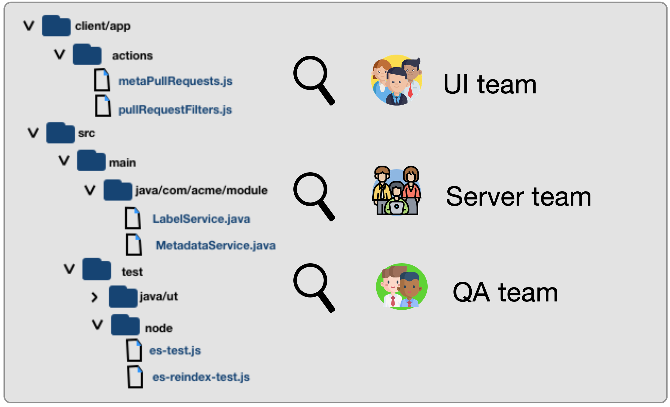 pr file path.png pr file path.png
