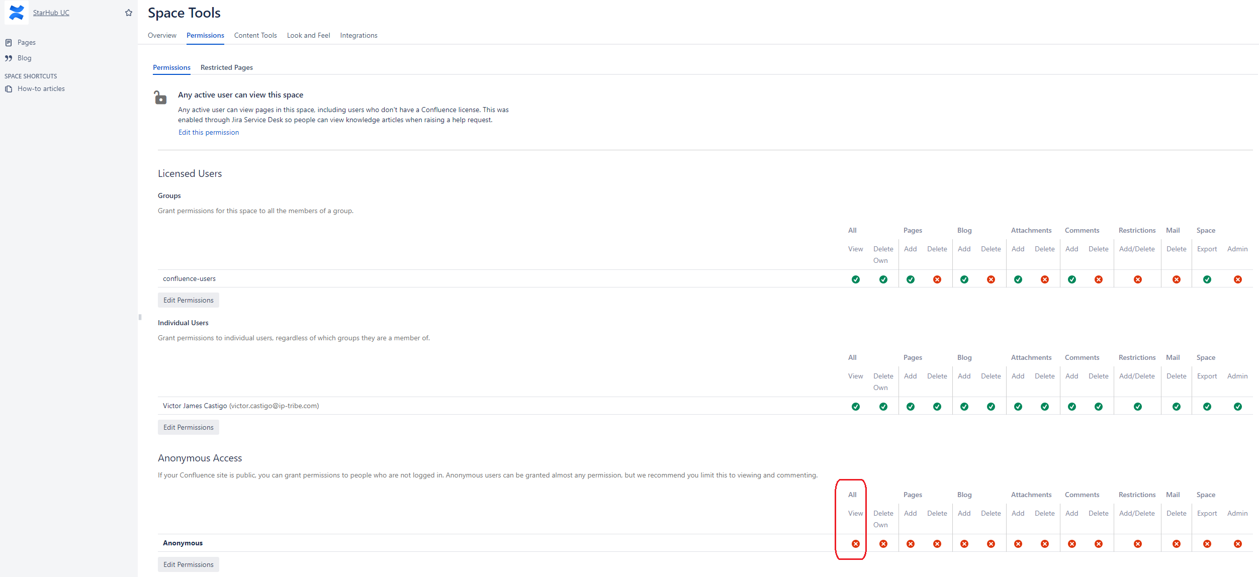 Confluence Anonymous access.png Confluence Anonymous access.png