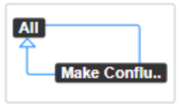 Loop.png Loop.png