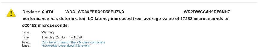 hdd latency