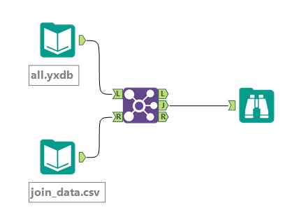 Workflow3.png Workflow3.png