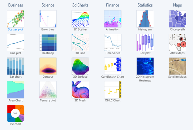 plotly-chart-types.png plotly-chart-types.png