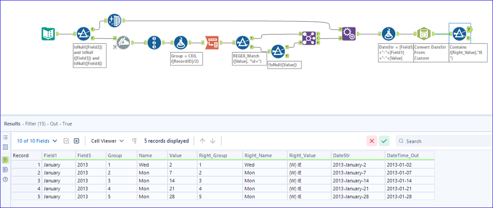 Multiple column to single column transformation - Alteryx