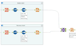 chart_flow.gif chart_flow.gif