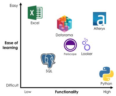 Bi Comparison fixed.png Bi Comparison fixed.png