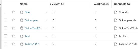Data Sources.JPG Data Sources.JPG