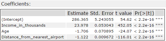 final_coefficients.png final_coefficients.png