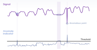 StephenW_10-1582820319954.png StephenW_10-1582820319954.png