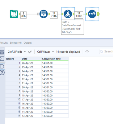 Generating Date and Populate Data within the range - Alteryx