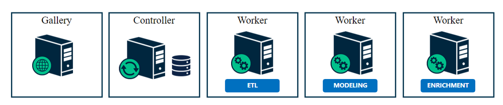 DavidHa_5-1644433145881.png DavidHa_5-1644433145881.png