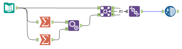 Generate missing rows - Alteryx