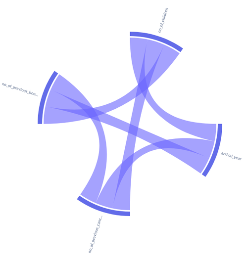 Garabujo7_3-1661366373626.png Garabujo7_3-1661366373626.png