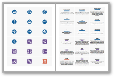 alteryx_flashcards_twopage.png alteryx_flashcards_twopage.png