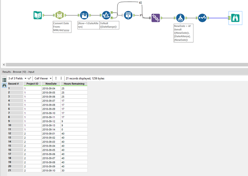 Row Generator - Add Rows for Missing Dates within a Range - Alteryx