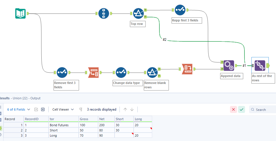 How to update particular row data from different row value. - Alteryx