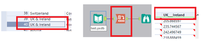 Crosstab Tool removing special chars from strings? - Alteryx