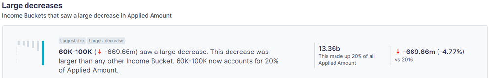 MeganDibble_20-1663182332163.png MeganDibble_20-1663182332163.png