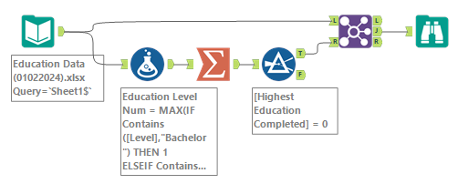Need Help with Multi-Row Formula - Alteryx
