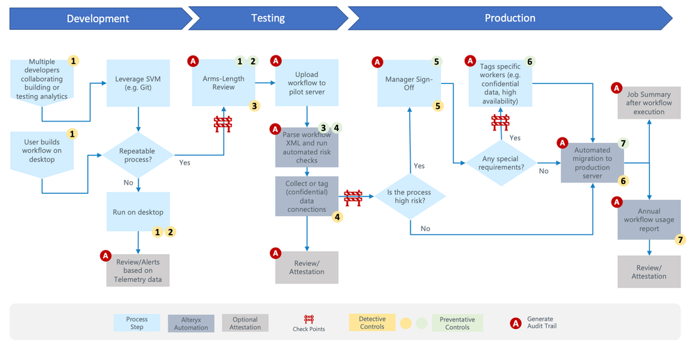 figure_6.png figure_6.png