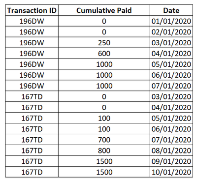 peterg97_0-1653056610968.png peterg97_0-1653056610968.png