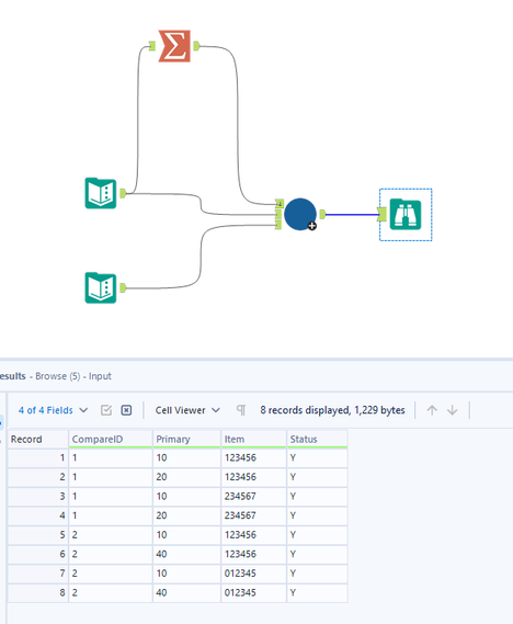 Duplicate Records based on a grouping (Join) - Alteryx